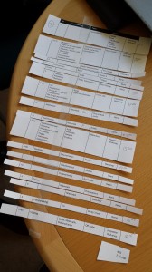Planering av iPadutbildning för årskurs 1-3