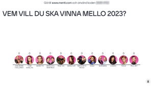 Rösta på din Melloartist i Mentimeter